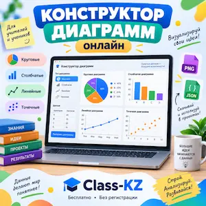 конструктор-диаграмм-онлайн-класс-кз-ком